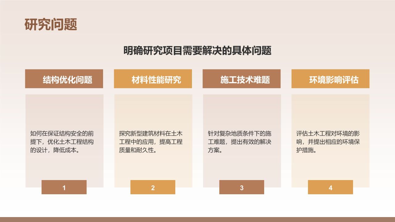 橙色3D风土木工程开题报告答辩PPT模板