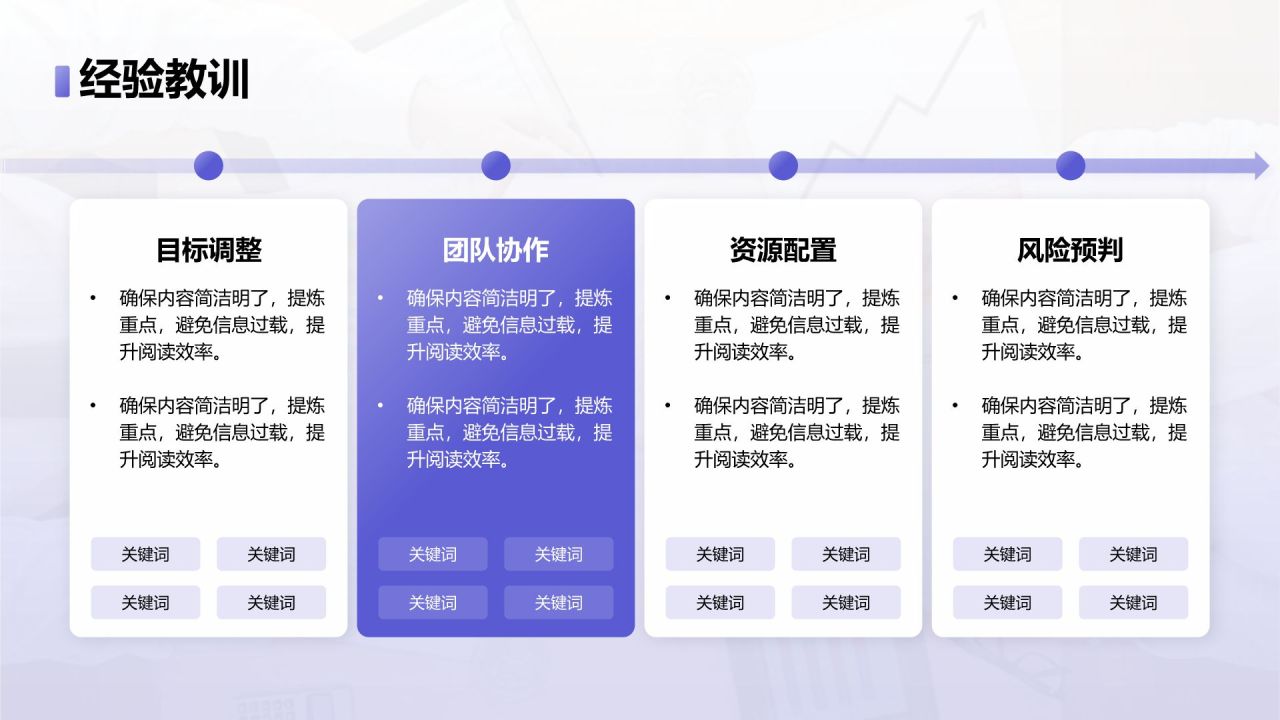 紫色商务风年度重点工作计划PPT模板