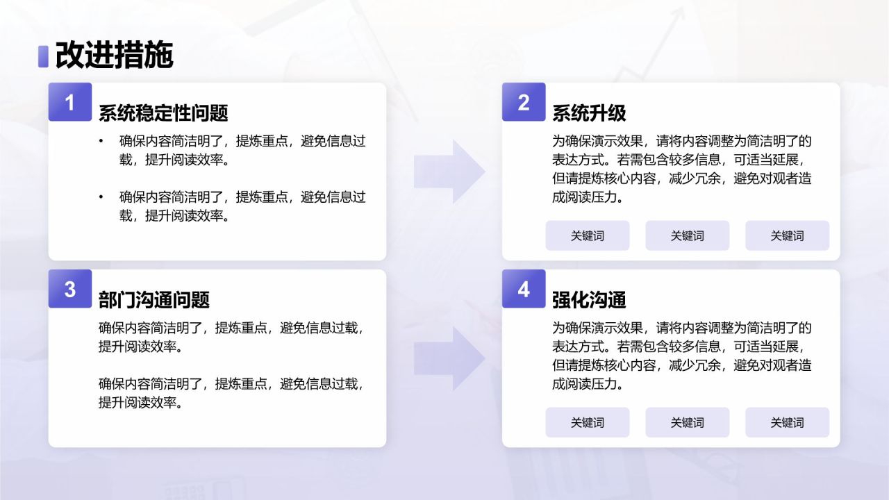 紫色商务风年度重点工作计划PPT模板