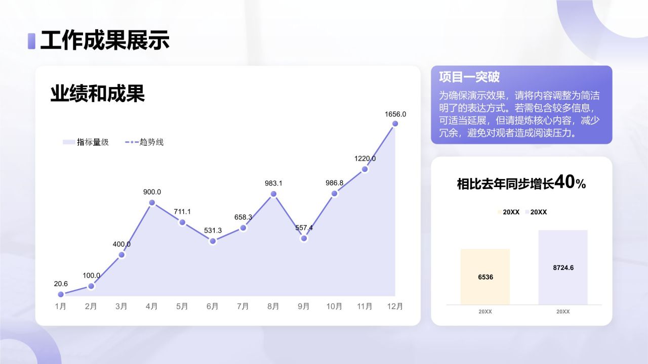 蓝色商务风年终回顾:核心成果与重点反思PPT模板