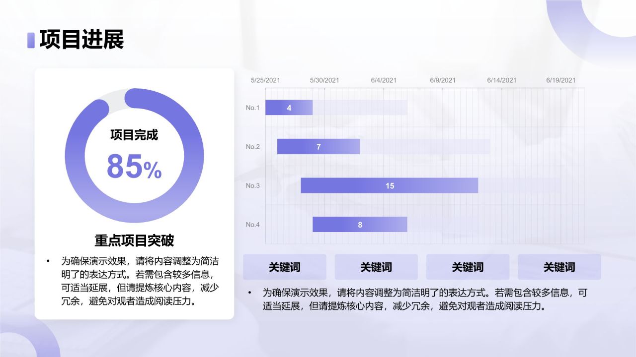 蓝色商务风年终回顾:核心成果与重点反思PPT模板