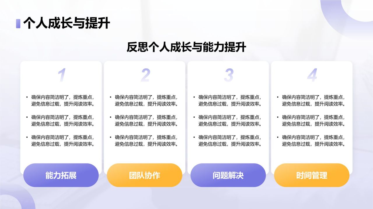 蓝色商务风年终回顾:核心成果与重点反思PPT模板