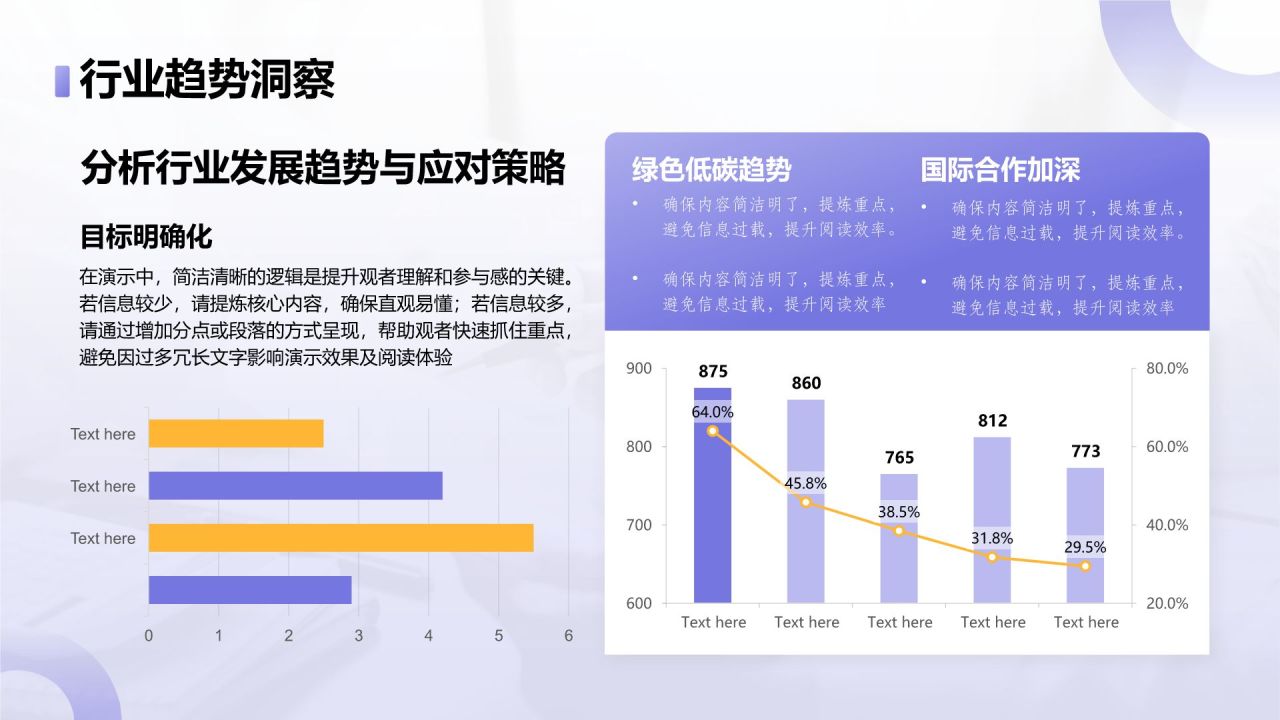 蓝色商务风年终回顾:核心成果与重点反思PPT模板