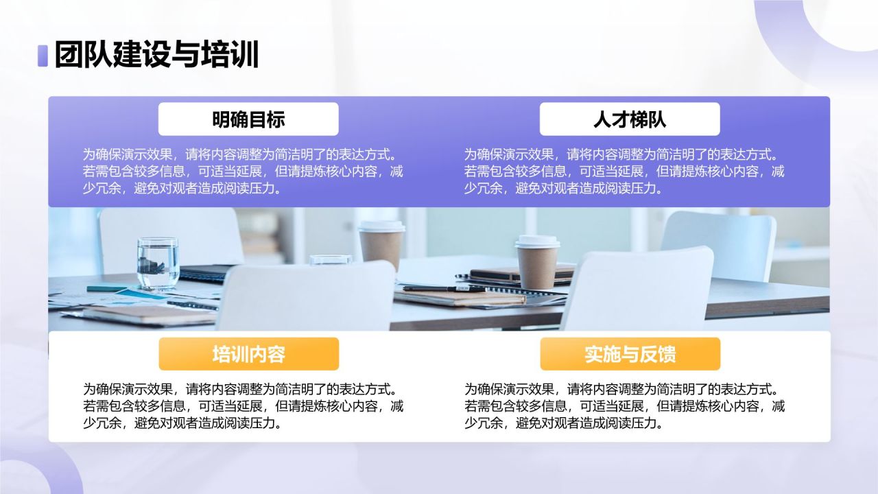 蓝色商务风年终回顾:核心成果与重点反思PPT模板