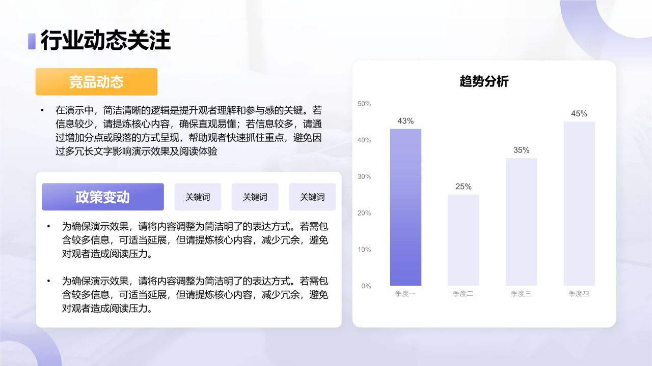 蓝色商务风年终回顾:核心成果与重点反思PPT模板