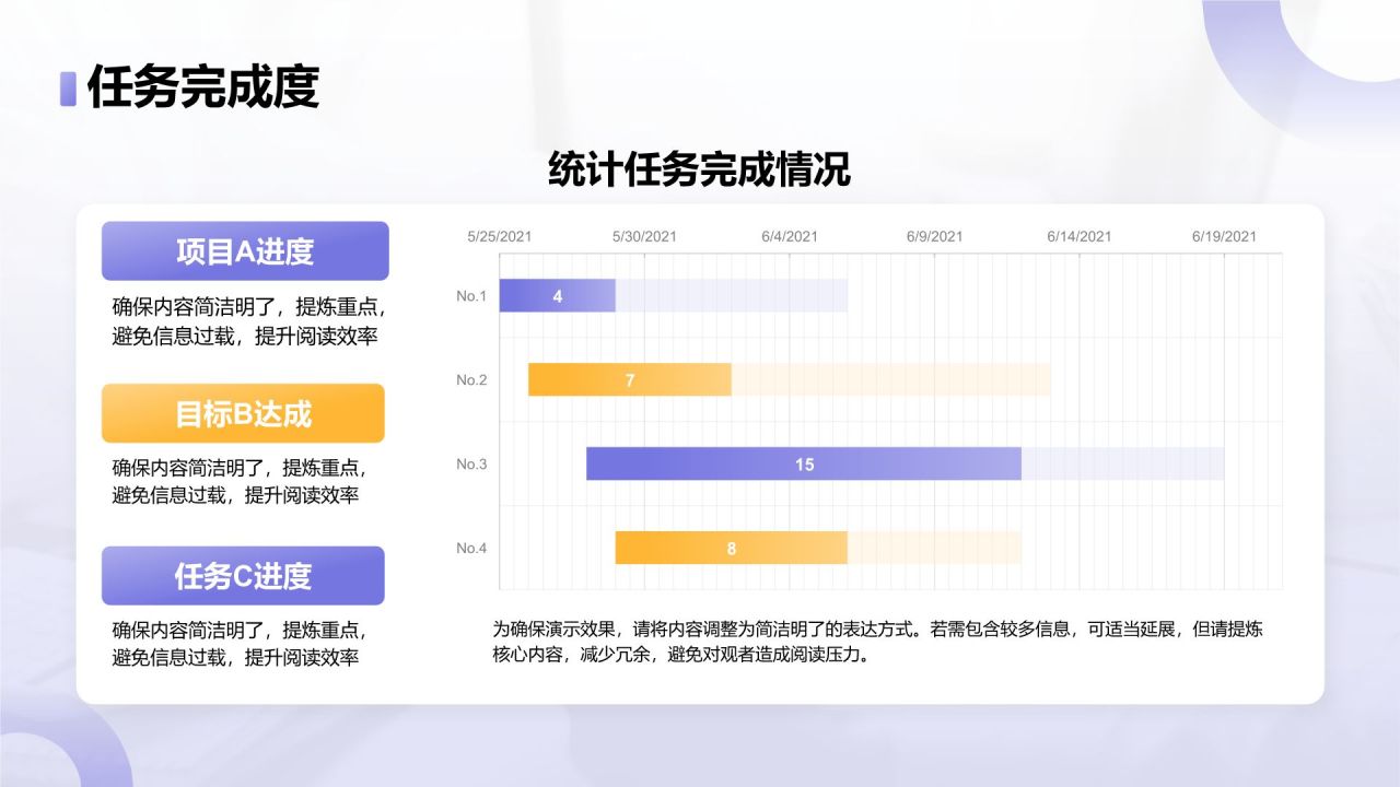 蓝色商务风年终回顾:核心成果与重点反思PPT模板