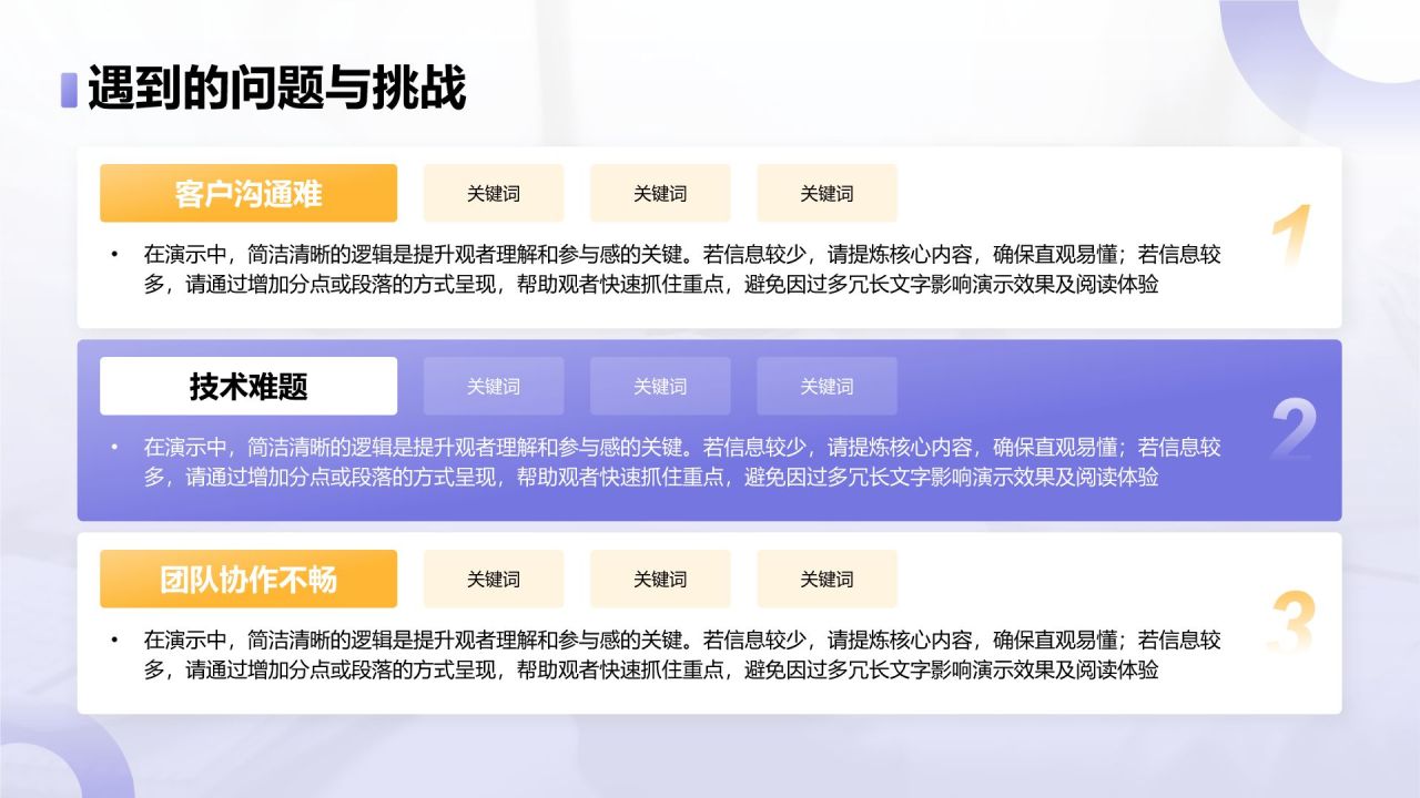 蓝色商务风年终回顾:核心成果与重点反思PPT模板