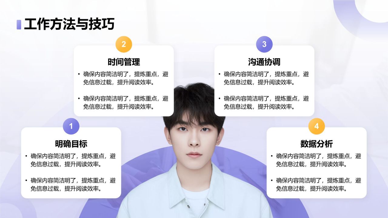 蓝色商务风年终回顾:核心成果与重点反思PPT模板