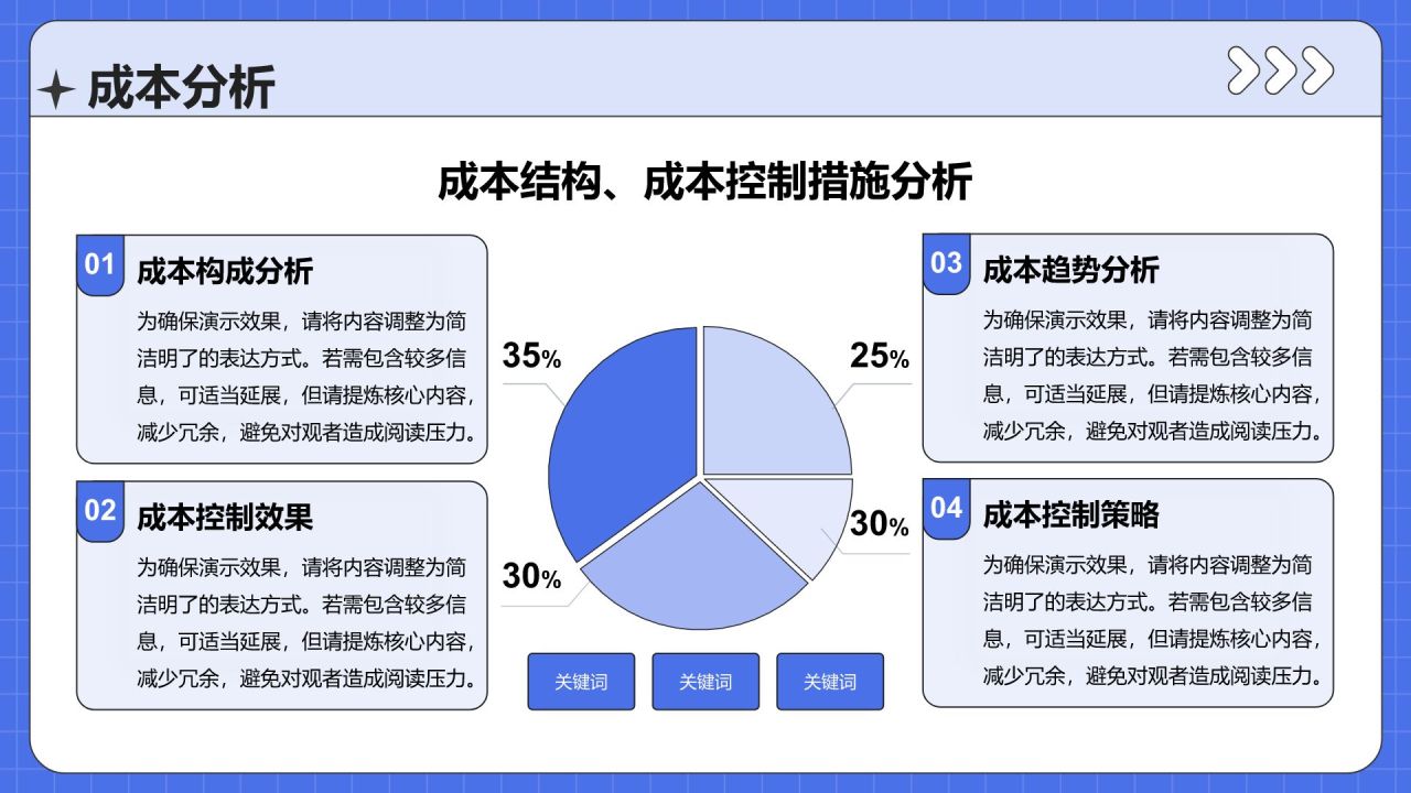 蓝色插画风财务指标与业绩回顾报告PPT模板