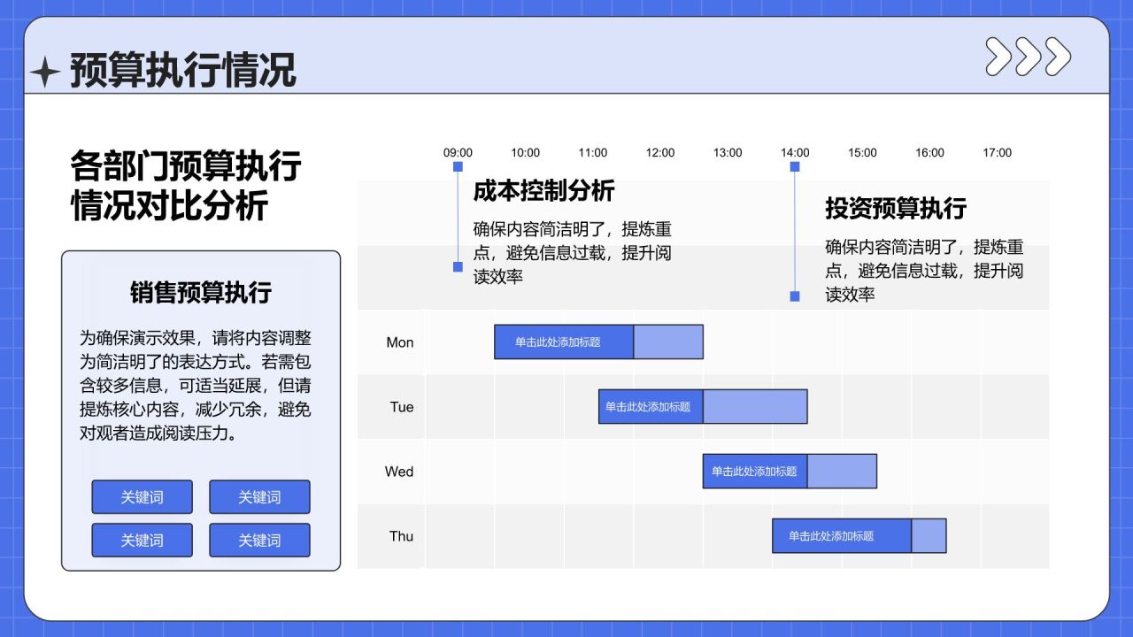 蓝色插画风财务指标与业绩回顾报告PPT模板