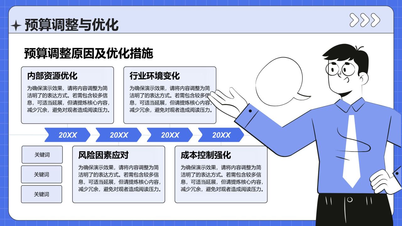 蓝色插画风财务指标与业绩回顾报告PPT模板