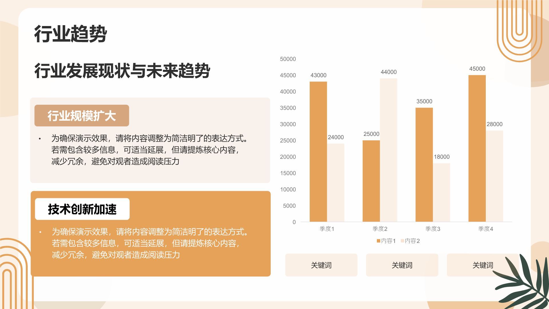 橙色扁平风入职面试求职简历PPT模板