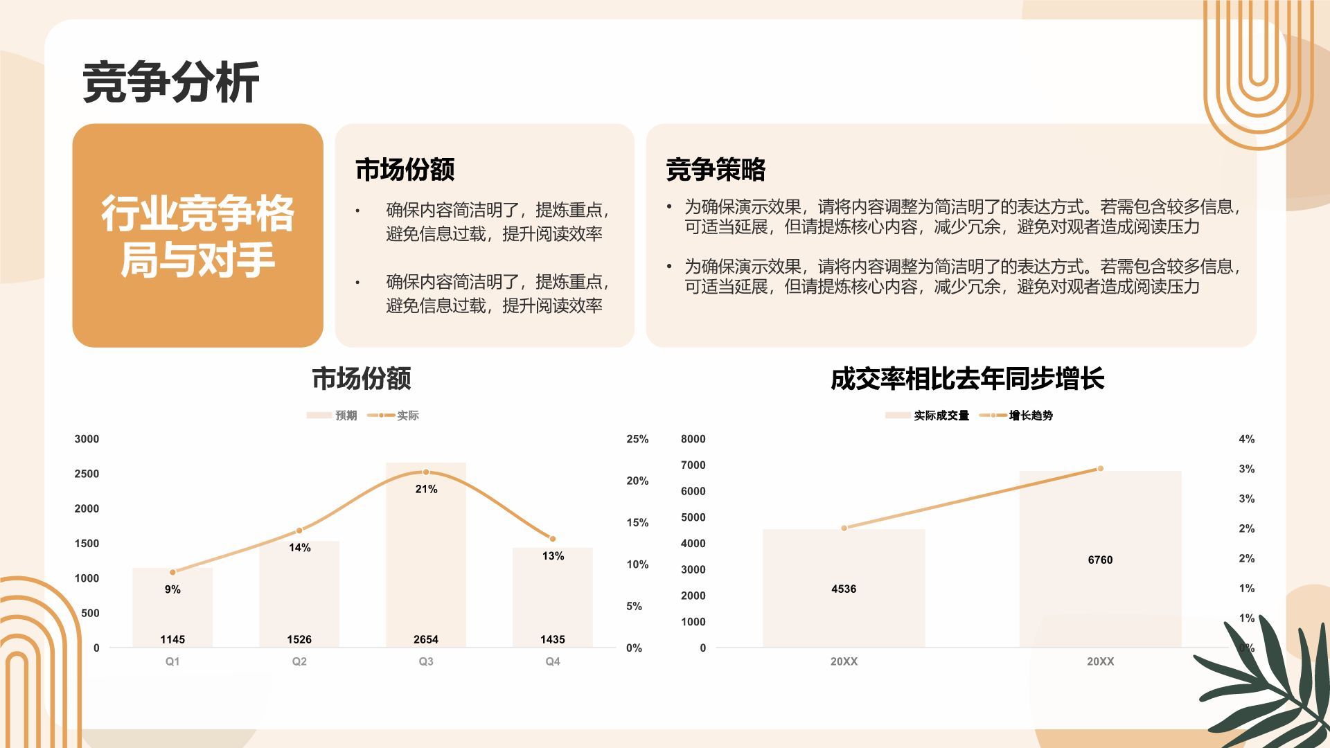 橙色扁平风入职面试求职简历PPT模板