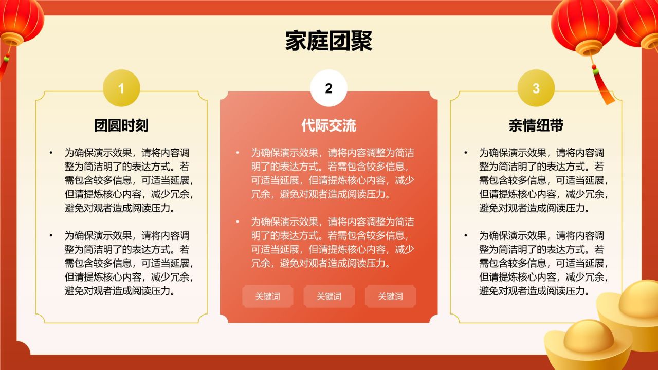 红色喜庆风春节与中国农历新年的象征意义PPT模板