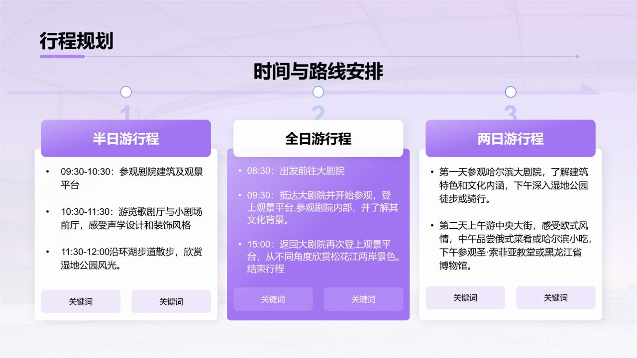 紫色商务风旅游攻略与行程推荐PPT模板