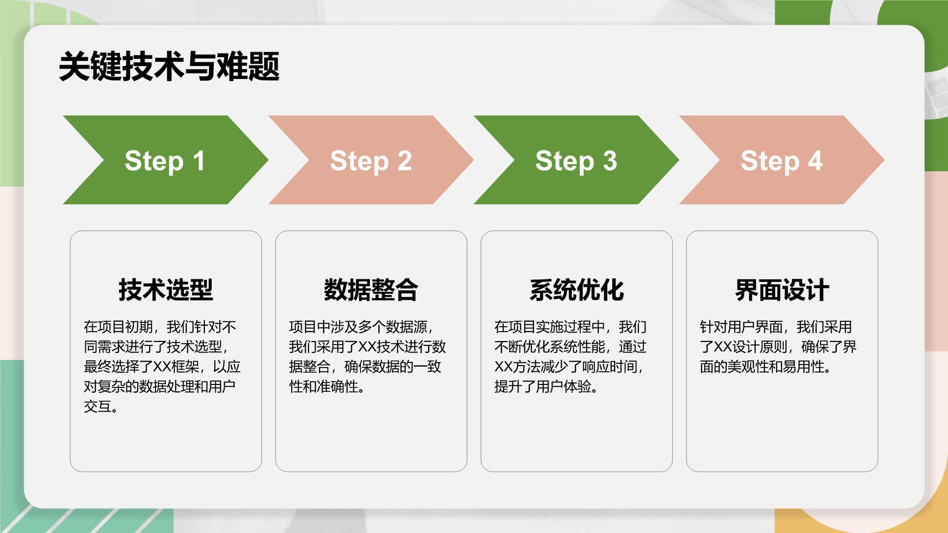 绿色扁平风大学生小组作业汇报模板PPT模板