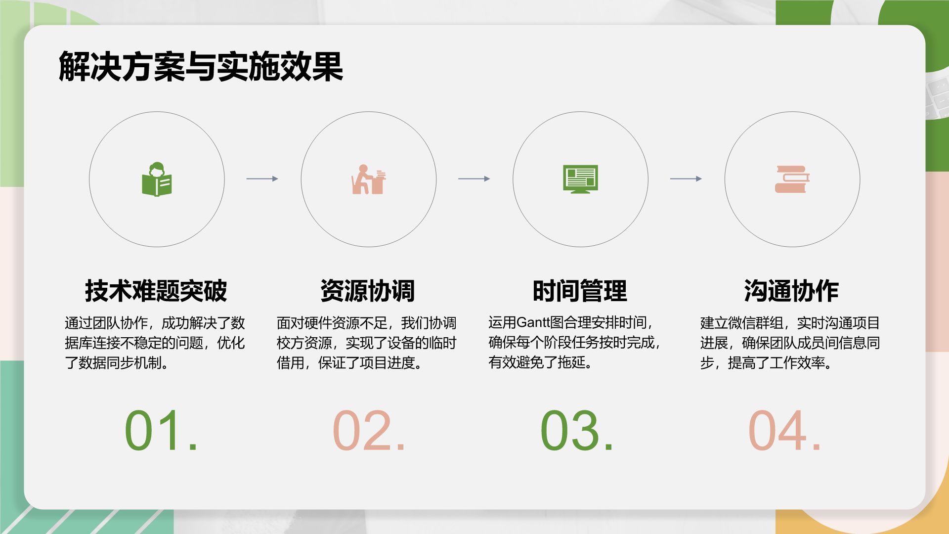 绿色扁平风大学生小组作业汇报模板PPT模板