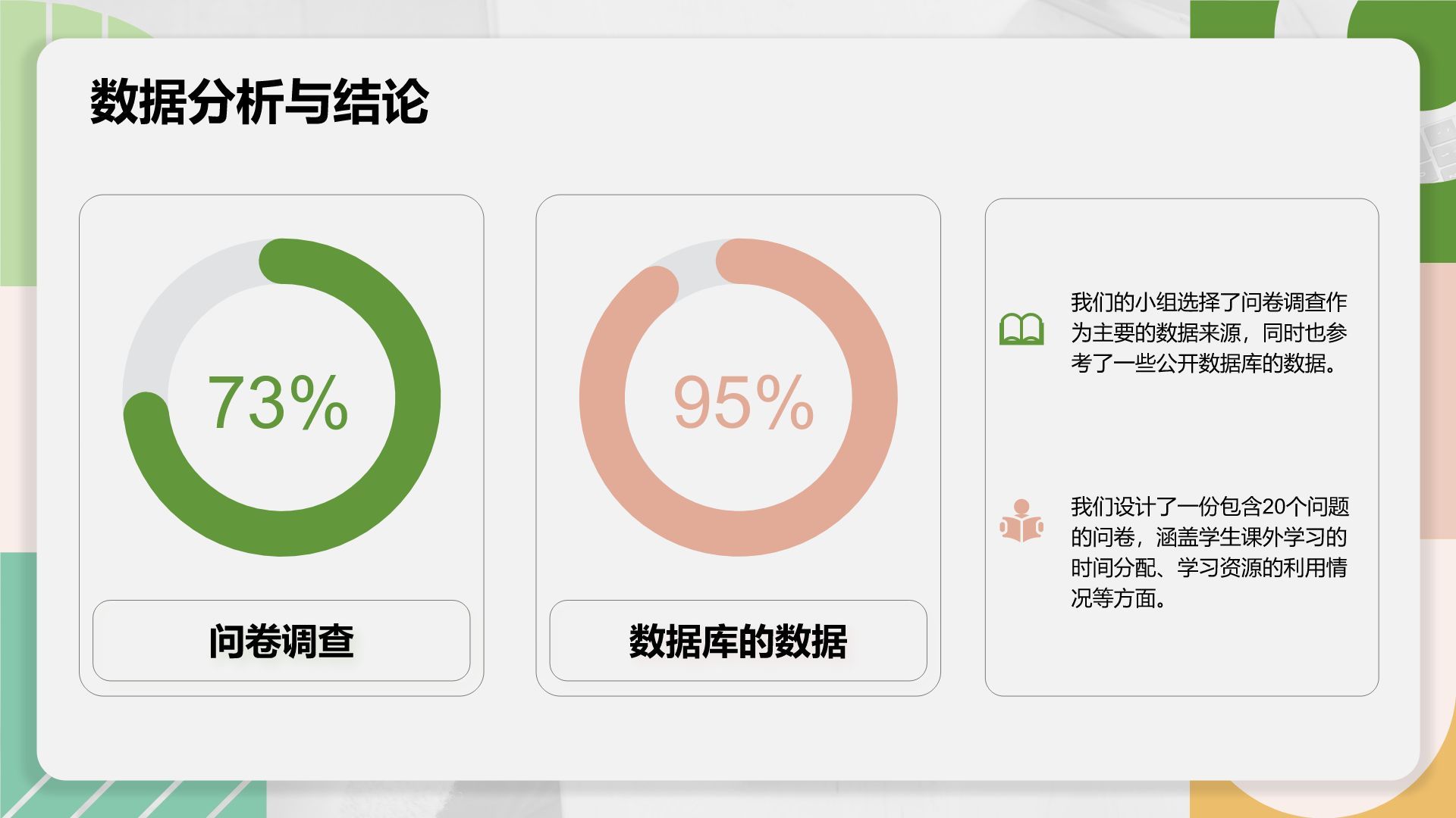 绿色扁平风大学生小组作业汇报模板PPT模板