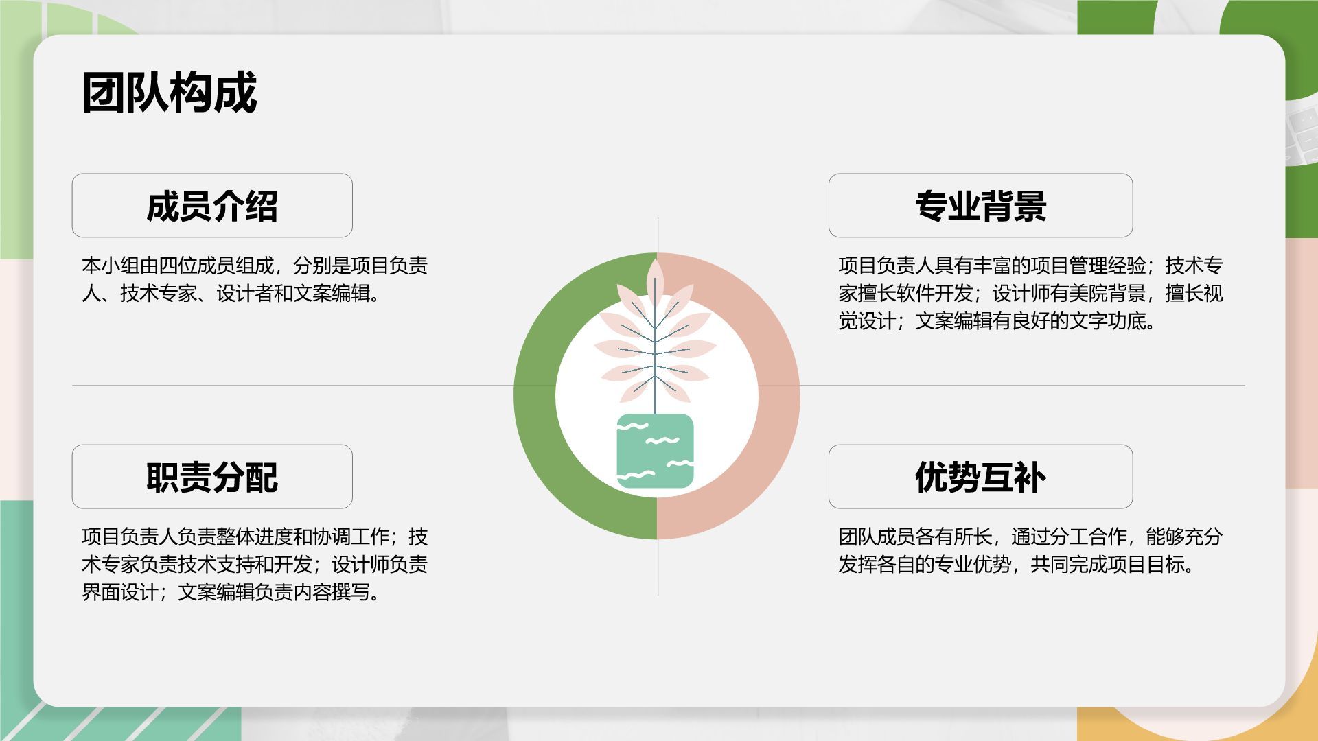 绿色扁平风大学生小组作业汇报模板PPT模板