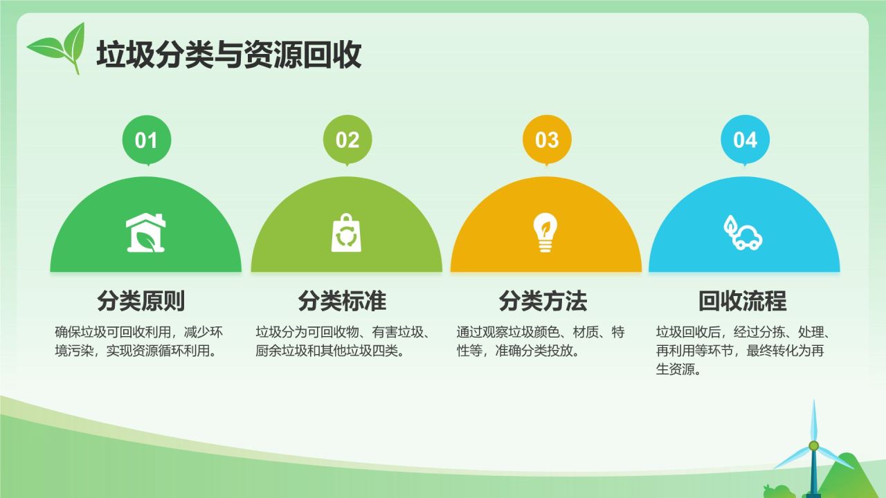 绿色插画风环保知识科普与行动指南PPT模板