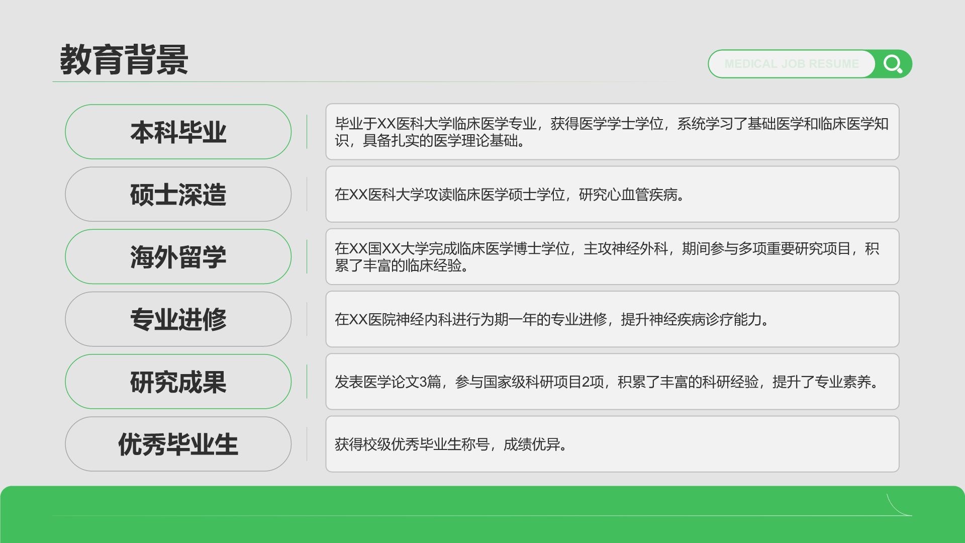 绿色商务风医生求职简历成果展示模板PPT模板