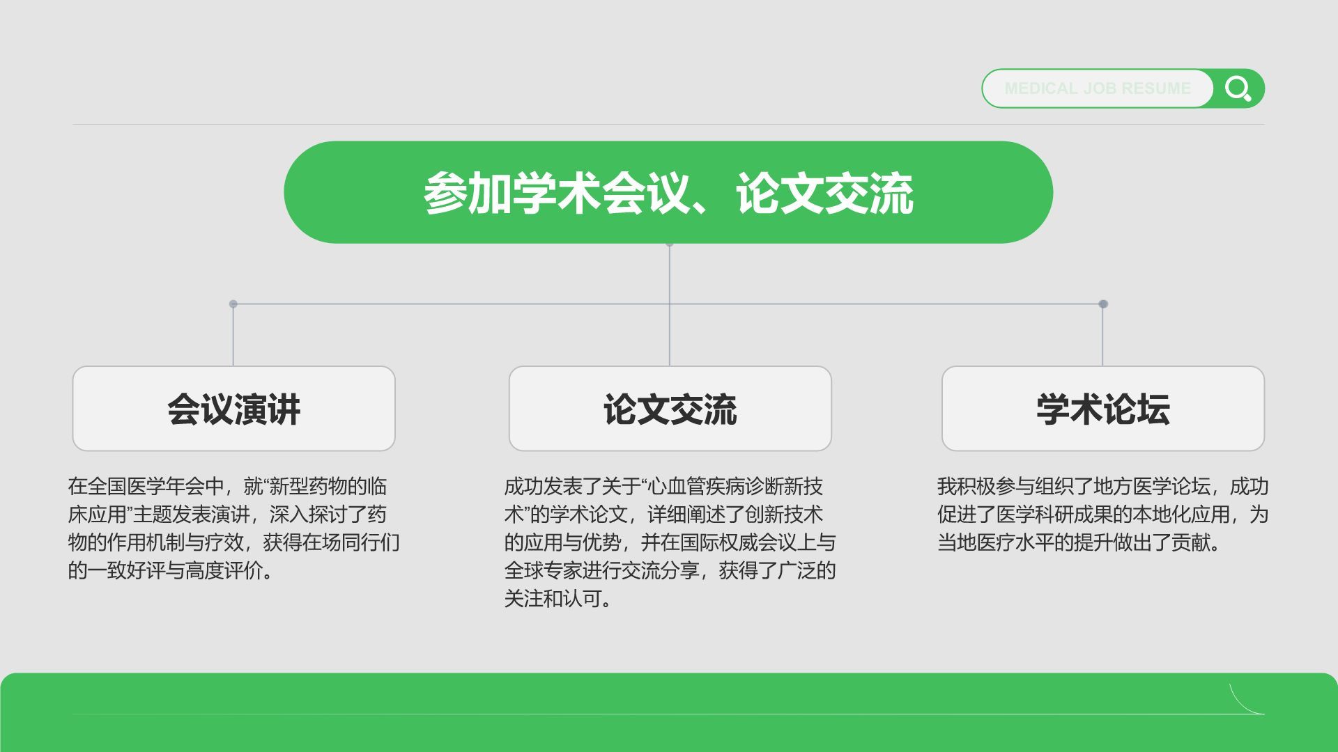 绿色商务风医生求职简历成果展示模板PPT模板