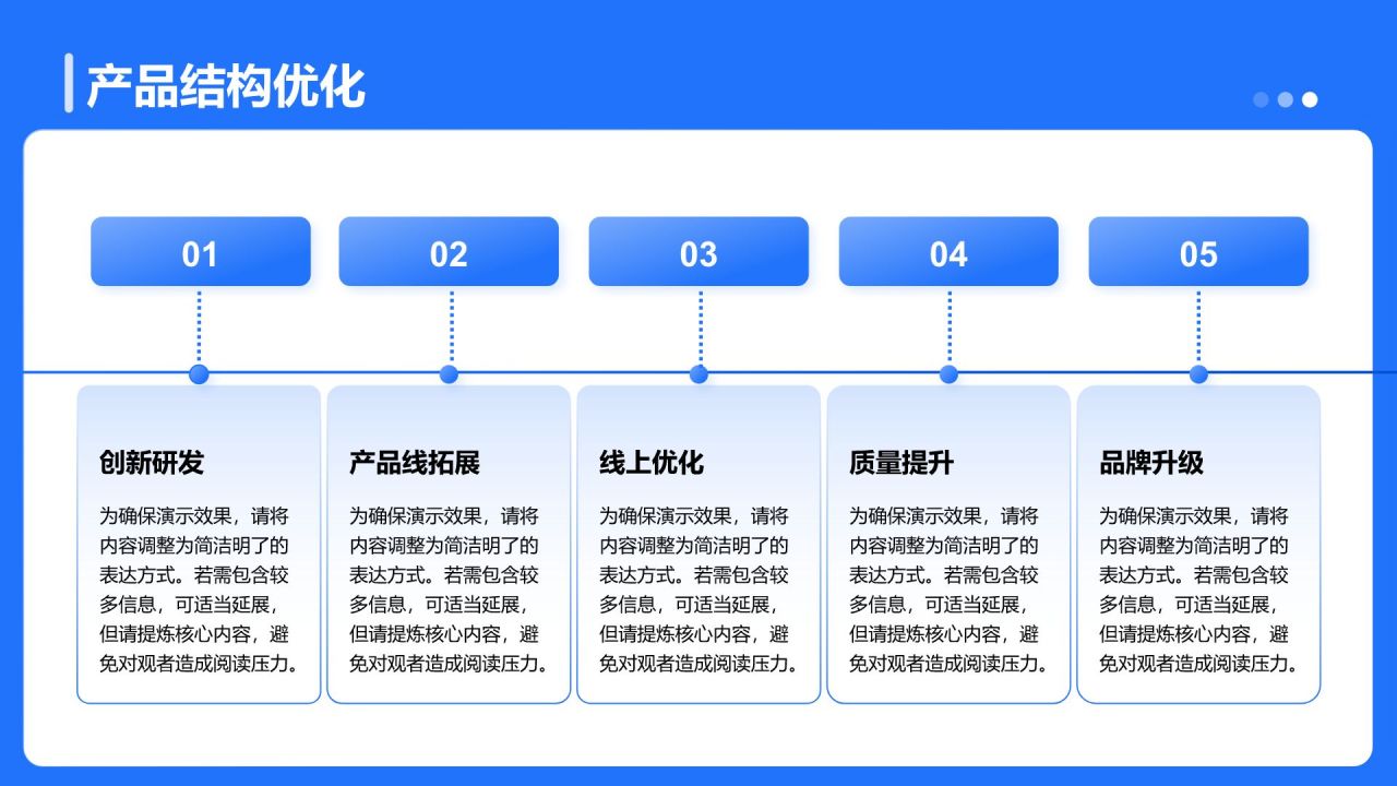 蓝色3D风全年目标达成情况与规划PPT模板