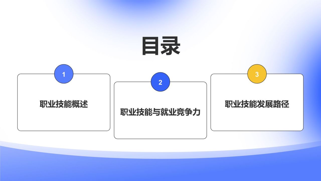 蓝色插画风大学生职业技能发展的重要性PPT模板