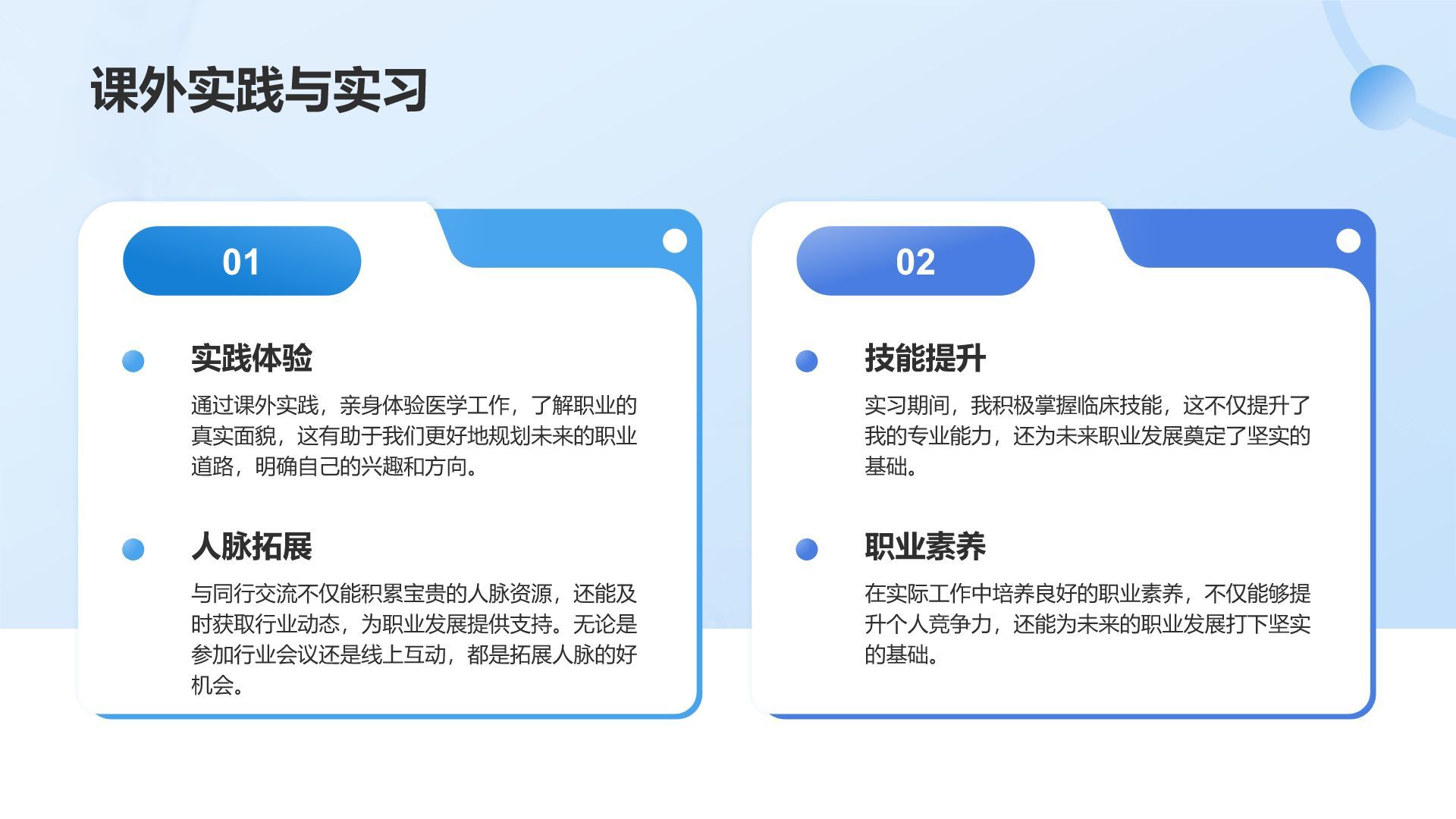 蓝色渐变风医学生职业规划模板PPT模板