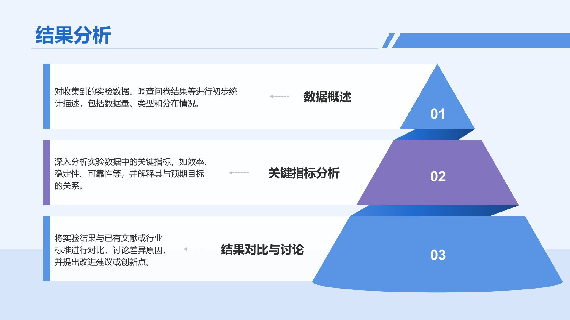 蓝色插画风机械工程专业开题答辩报告PPT模板