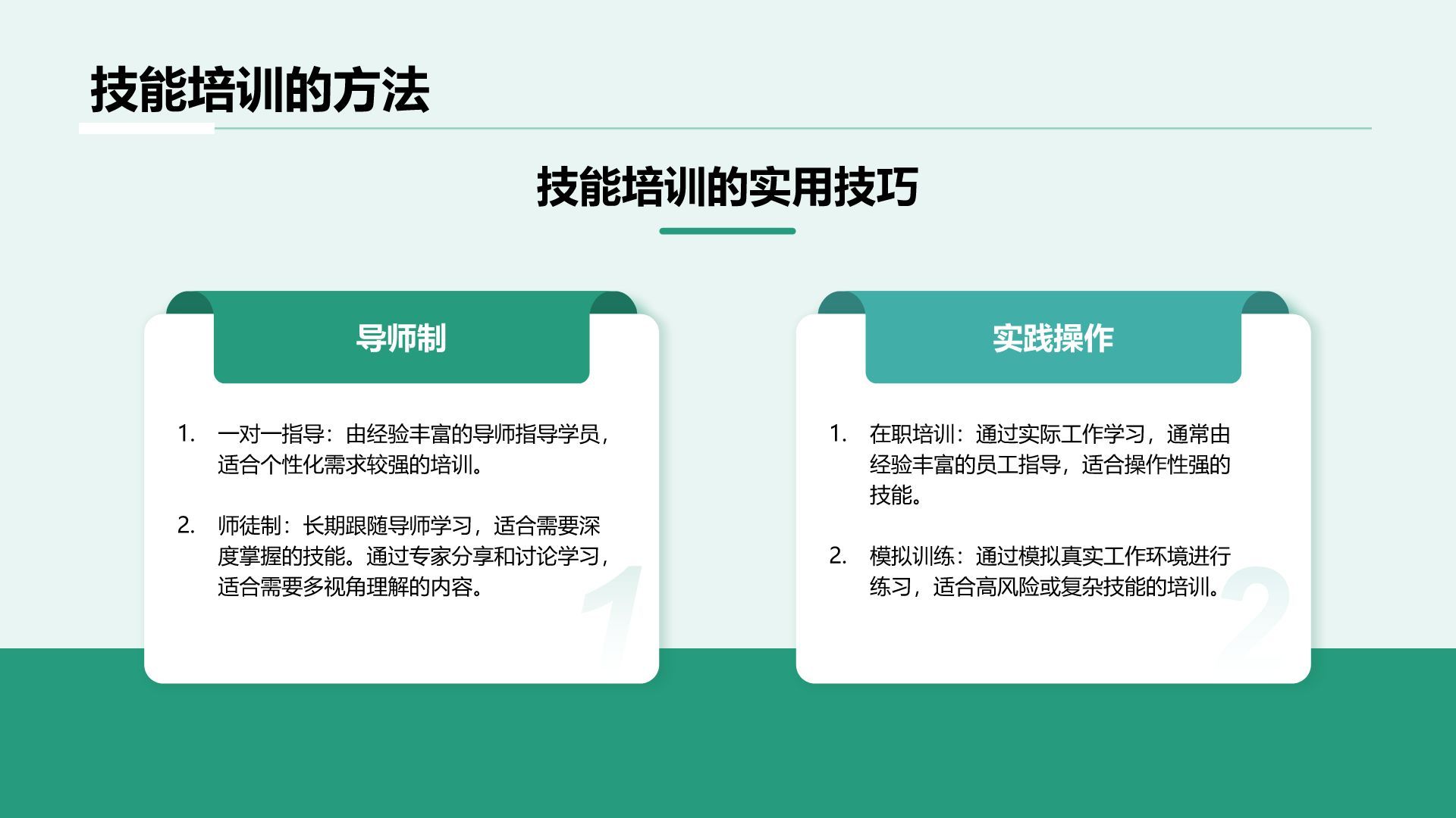 绿色商务风职业教育对职业发展的影响PPT模板