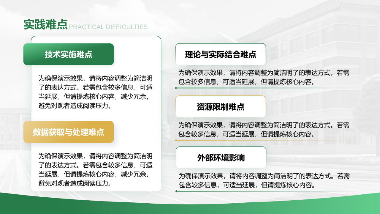 创意风答辩PPT列表