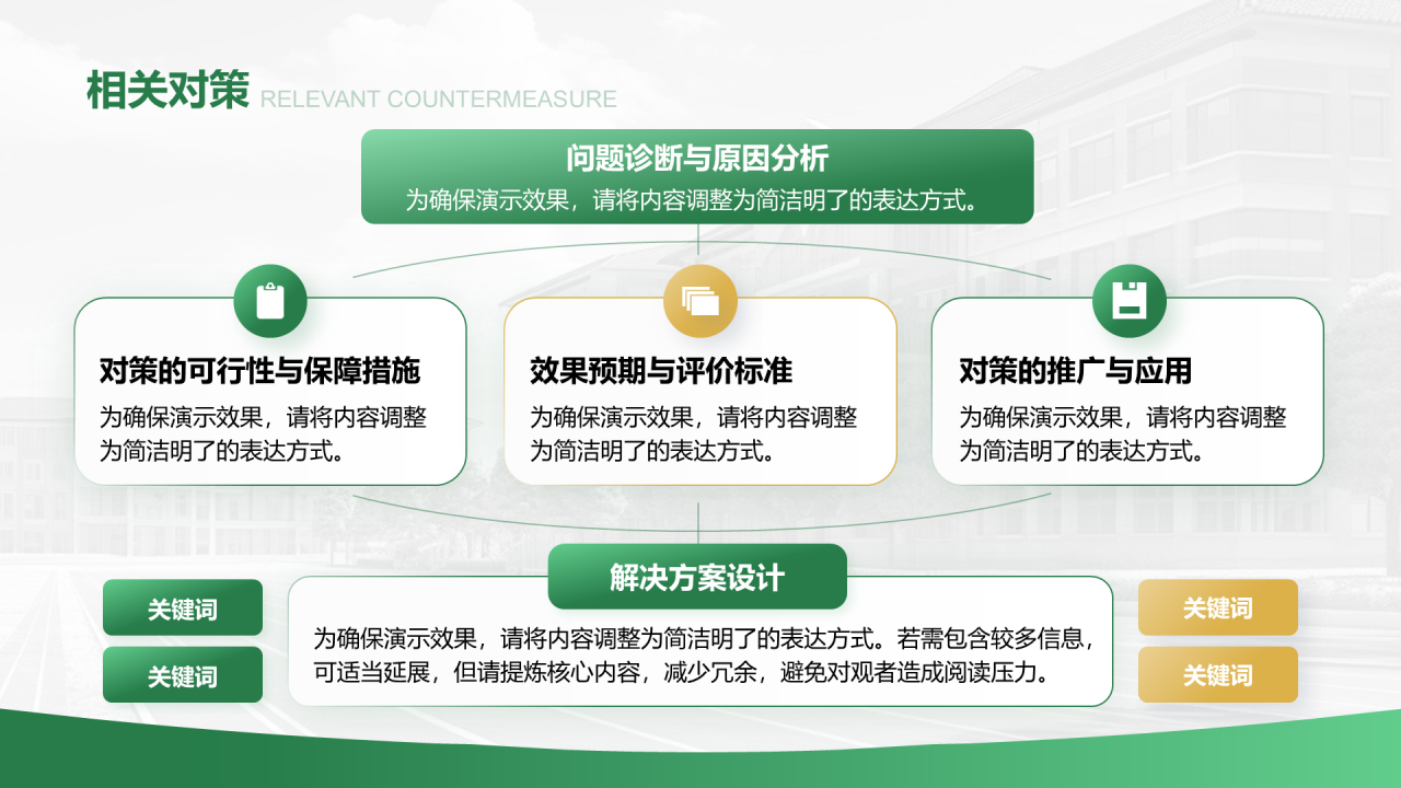 创意风答辩PPT列表