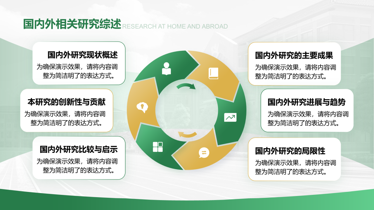 创意风答辩PPT循环