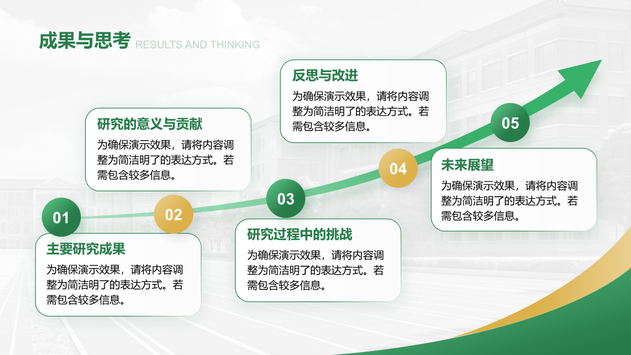 创意风答辩PPT列表
