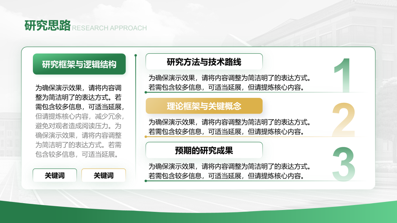 创意风答辩PPT列表