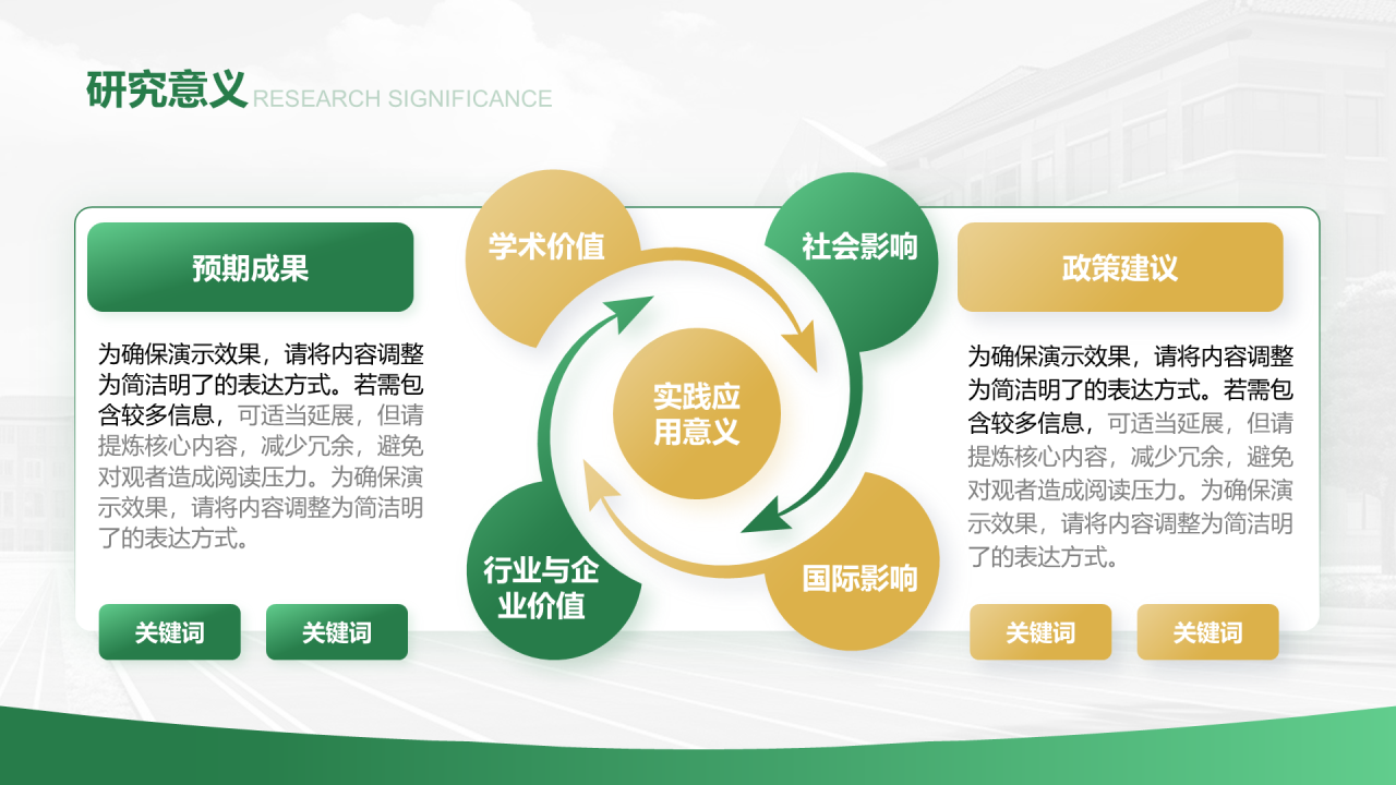 创意风答辩PPT循环