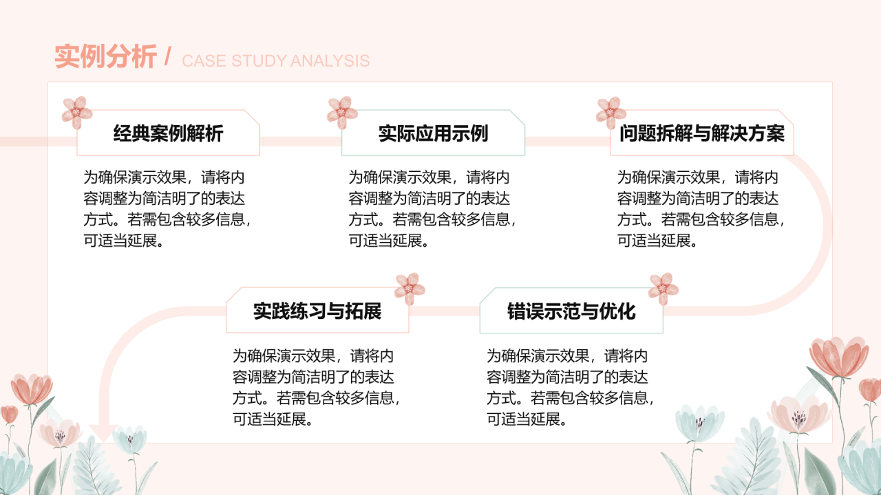 小清新通用教学课件PPT流程图