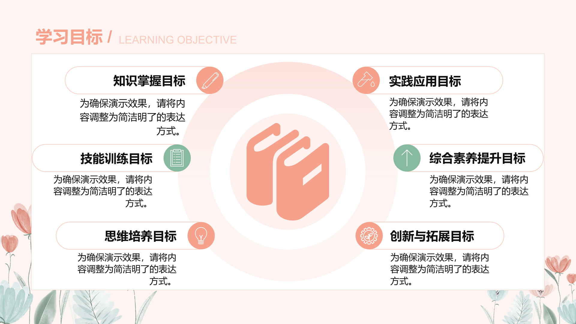 小清新通用教学课件PPT循环图