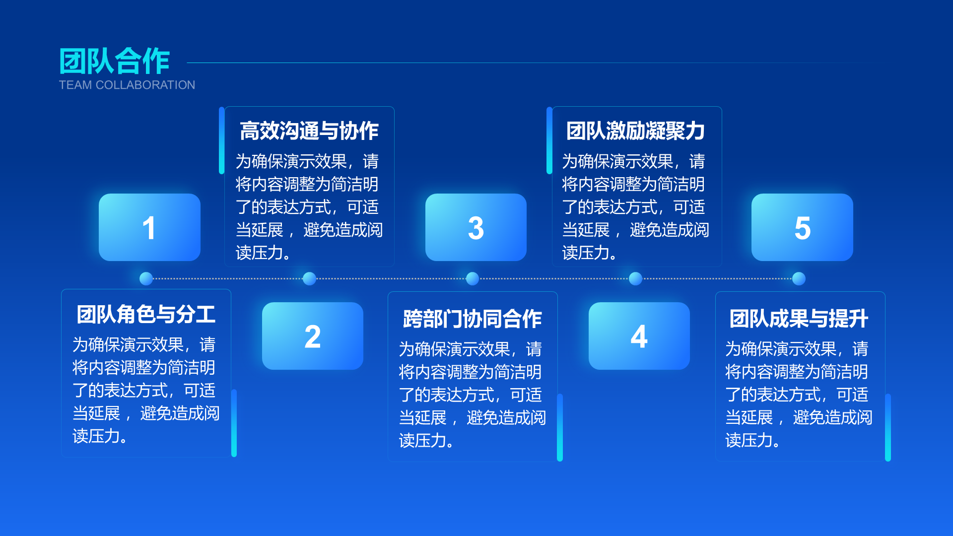 创意风通用竞聘述职PPT流程图