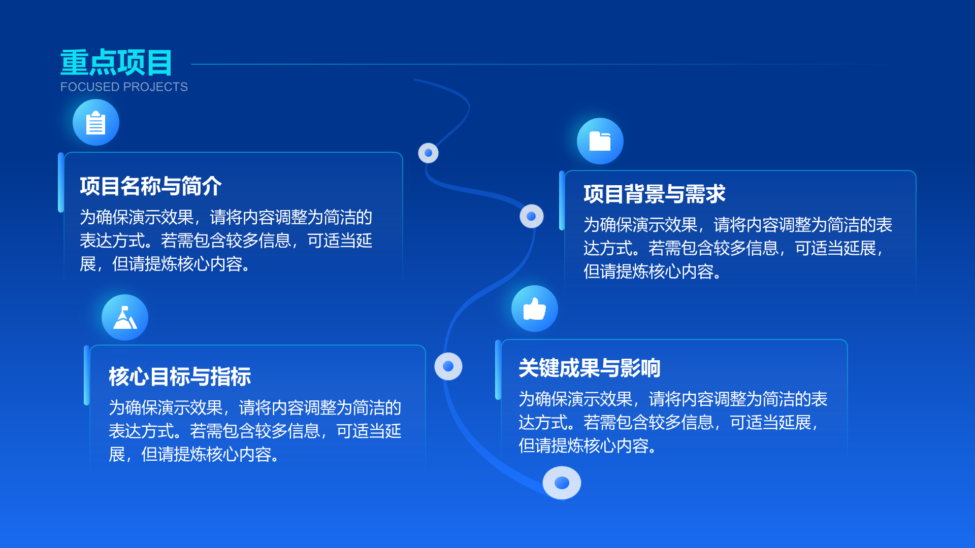 创意风通用竞聘述职PPT流程图