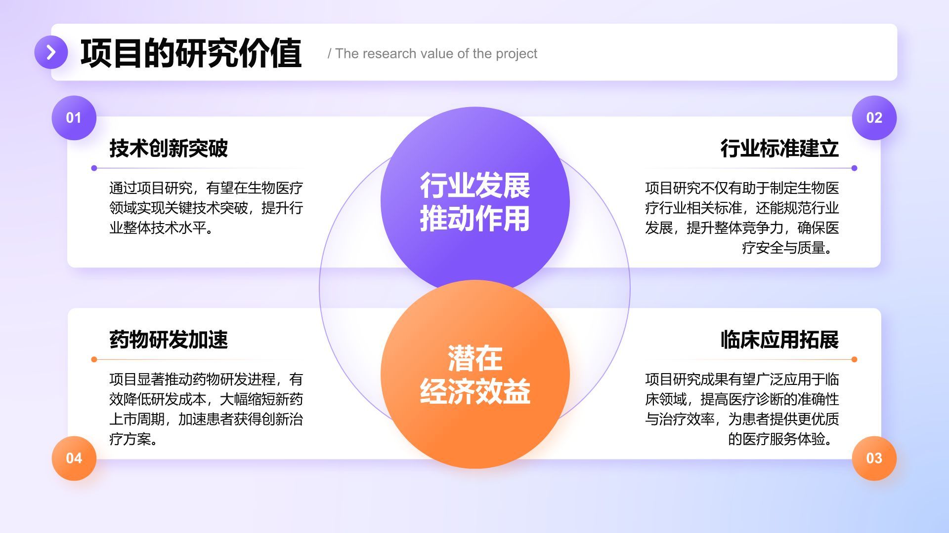 紫色3D风跨学科项目综合答辩模板PPT模板