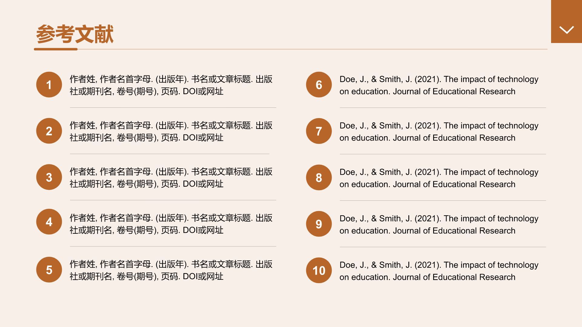 橙色商务风理工科创新课题毕业答辩模板PPT模板