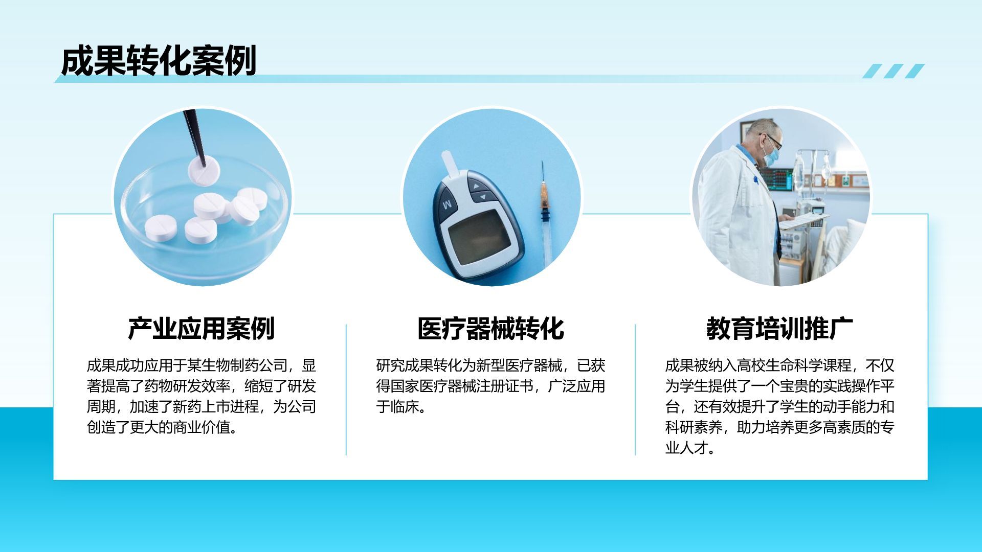 蓝色商务风医学与生命科学研究答辩汇报PPT模板