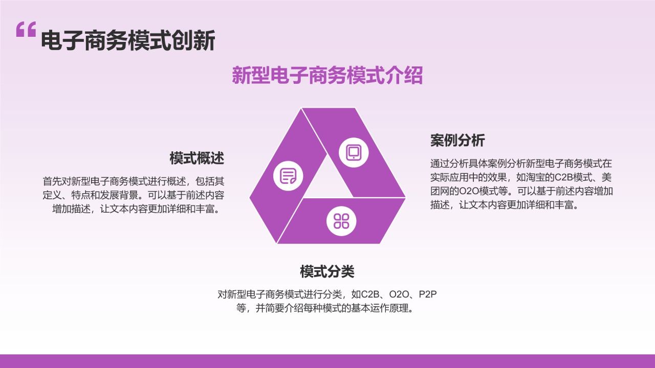 粉色商务风电子商务毕业论文答辩设计PPT模板