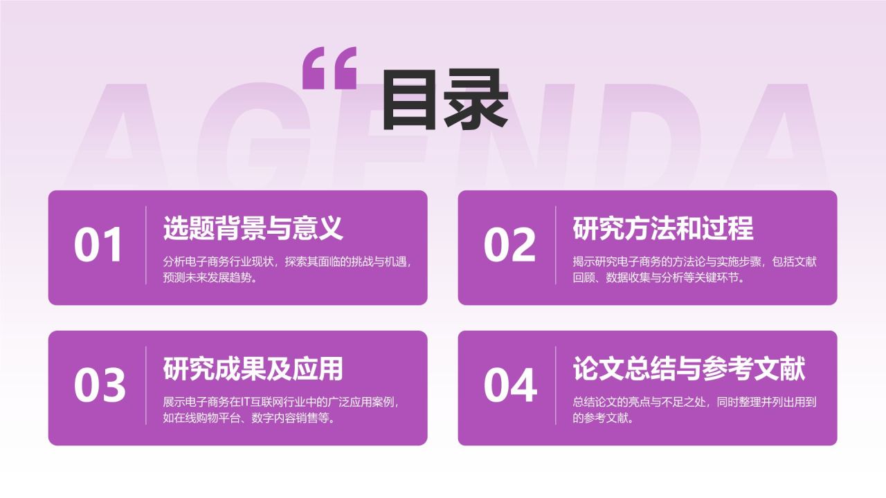 粉色商务风电子商务毕业论文答辩设计PPT模板
