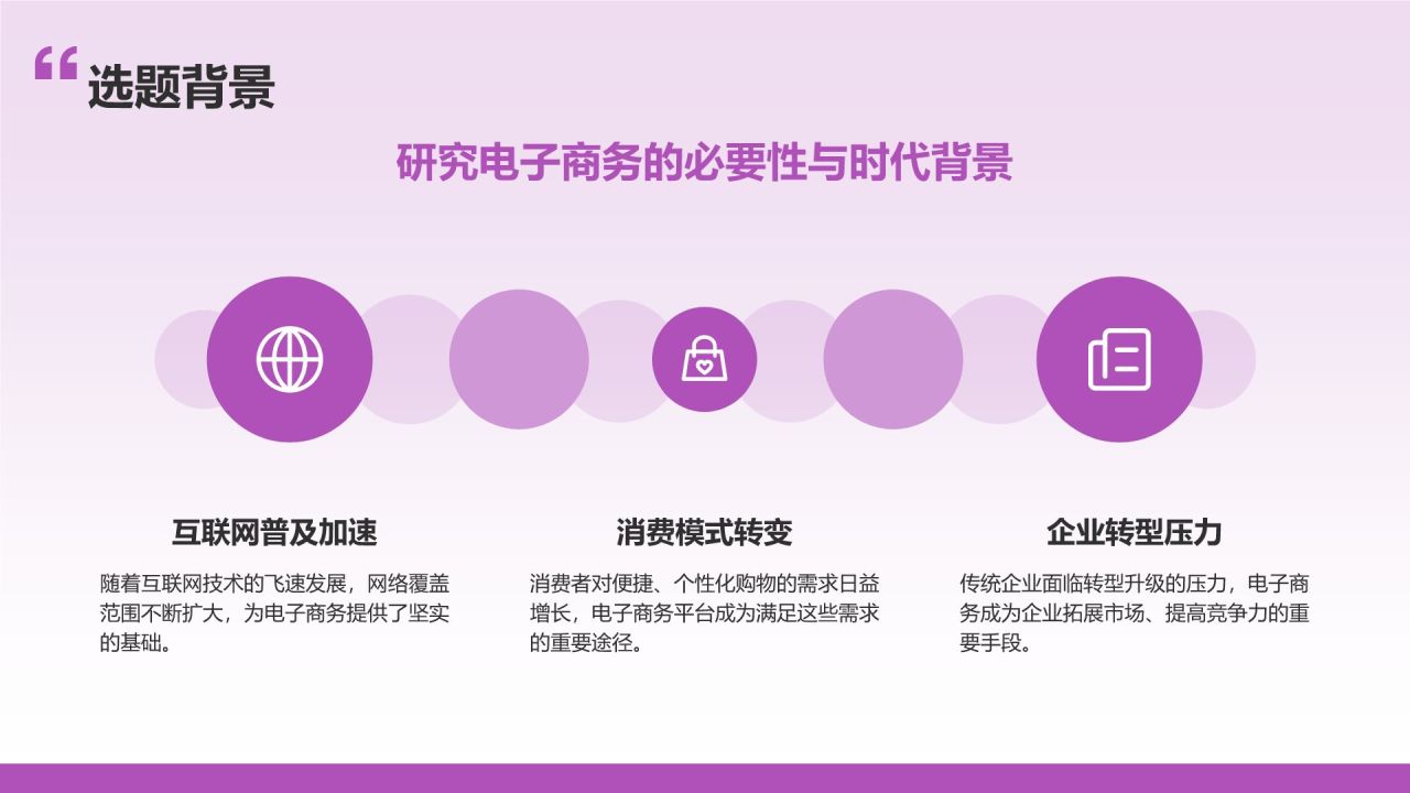 粉色商务风电子商务毕业论文答辩设计PPT模板
