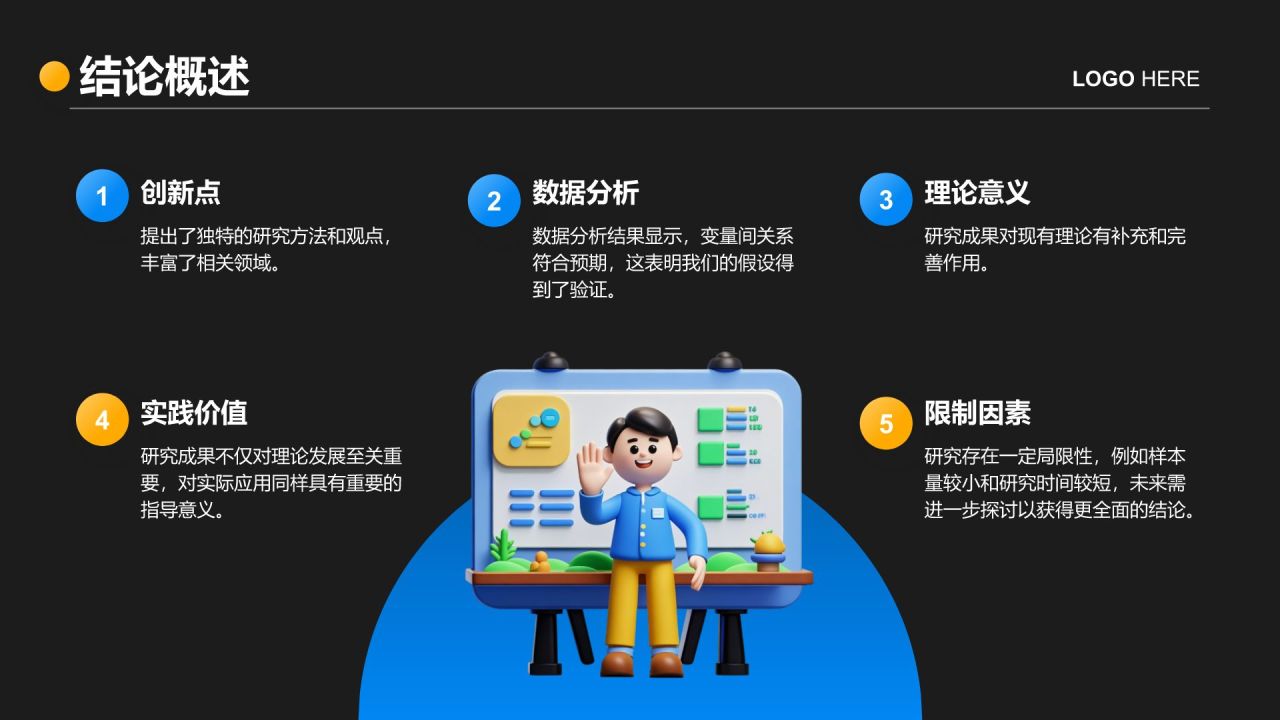 蓝色3D风小组作业报告与协作反思PPT模板