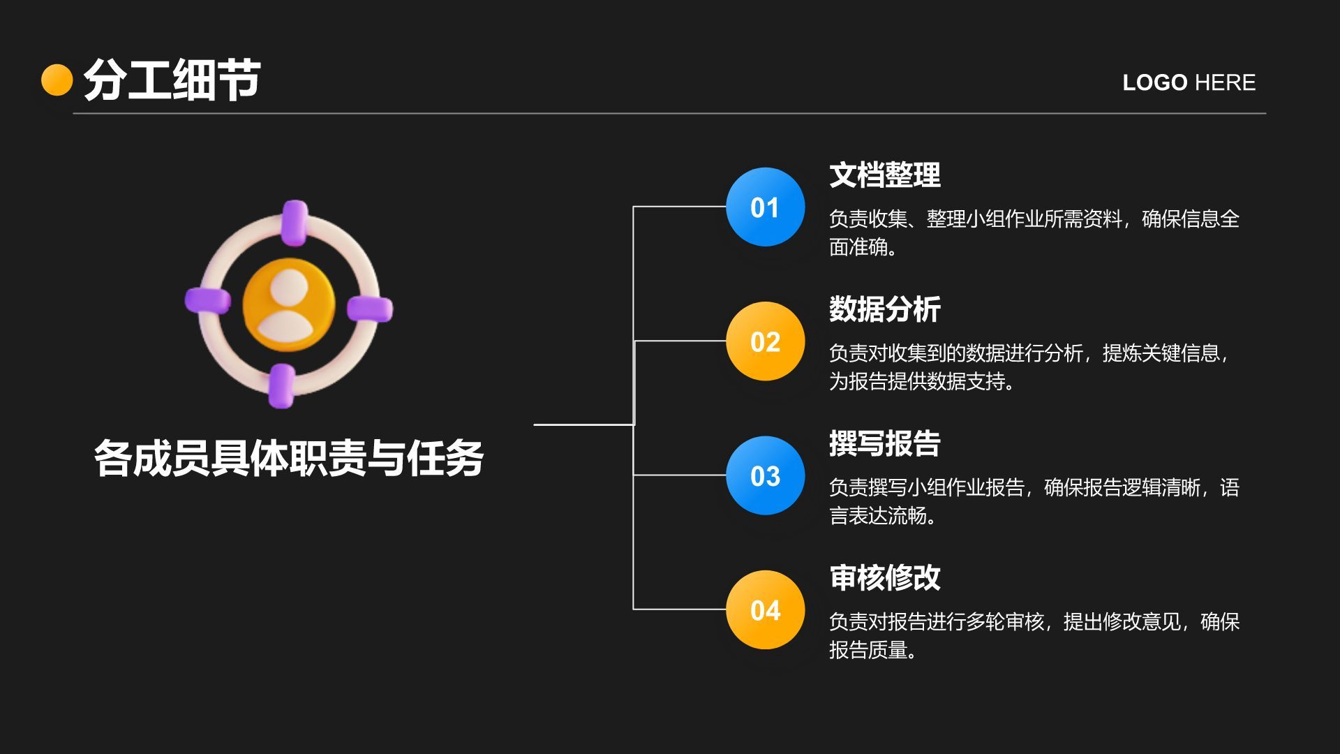 蓝色3D风小组作业报告与协作反思PPT模板