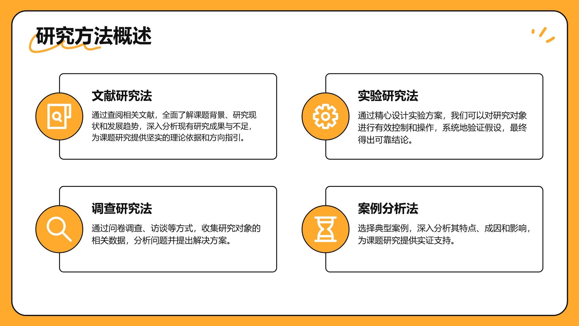 橙色手绘风大学生小组作业汇报PPT模板